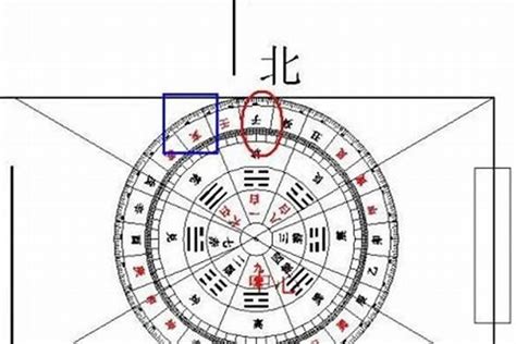 文昌位在廚房|2024文昌位在西北方 住宅風水 催文昌